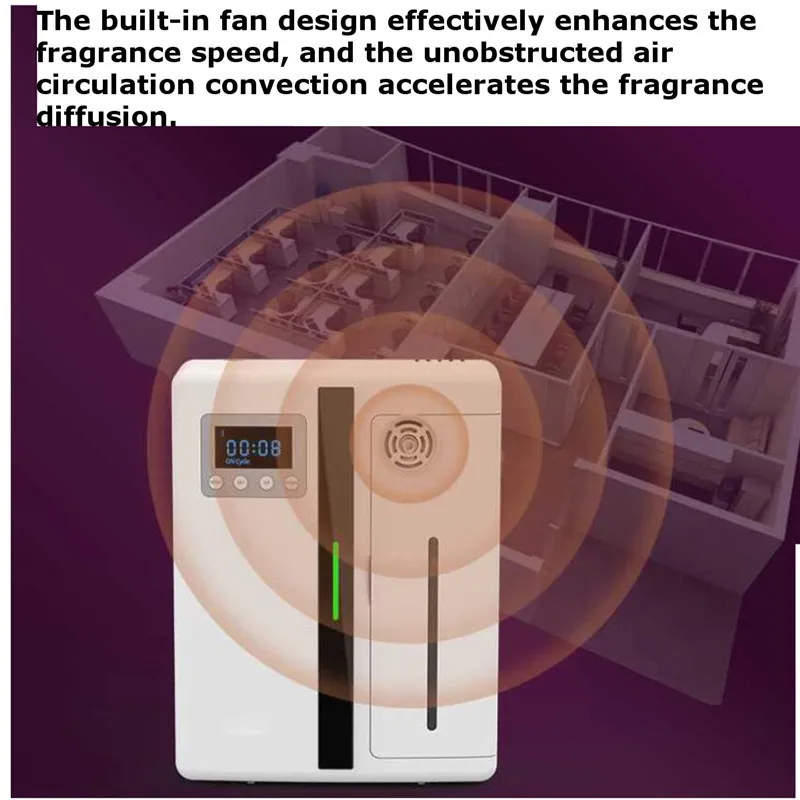 200ml New Model Bluetooth 300C - огляд і ціна Home Fragrance Hotel Collection