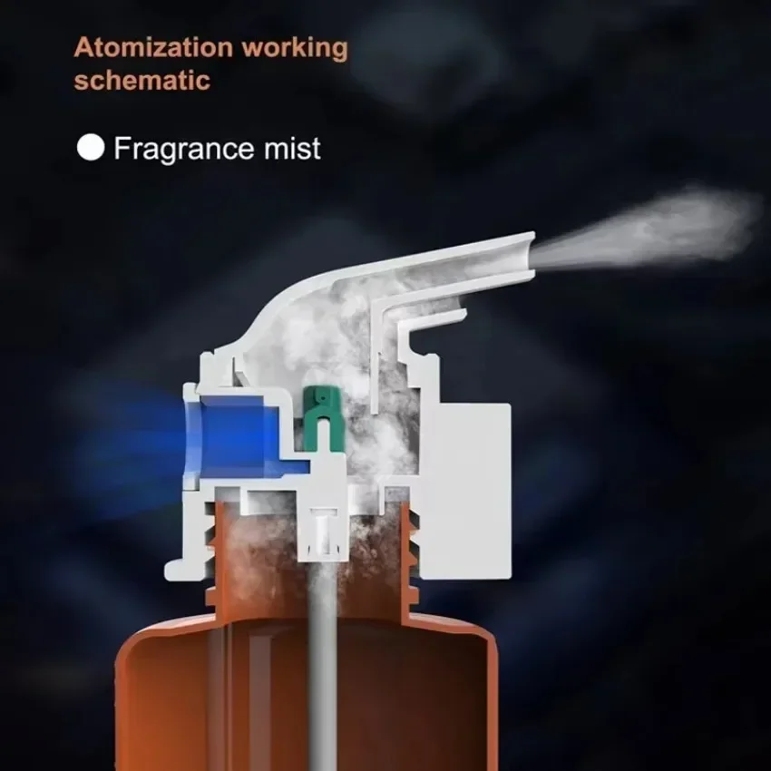 Wall Mounted Plug-in Essential - огляд і ціна Home Fragrance Collection