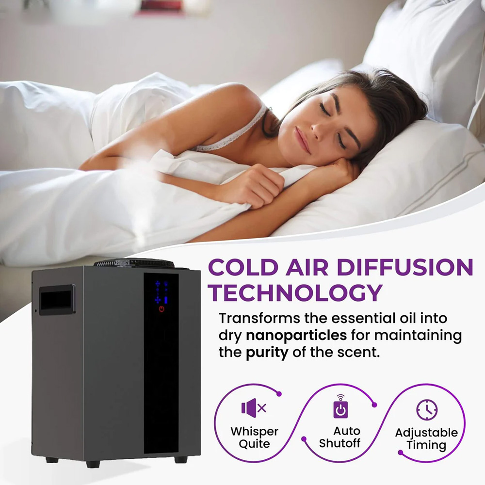 NAMSTE 4000m³ HVAC System Arom - огляд і ціна Home Fragrance Items