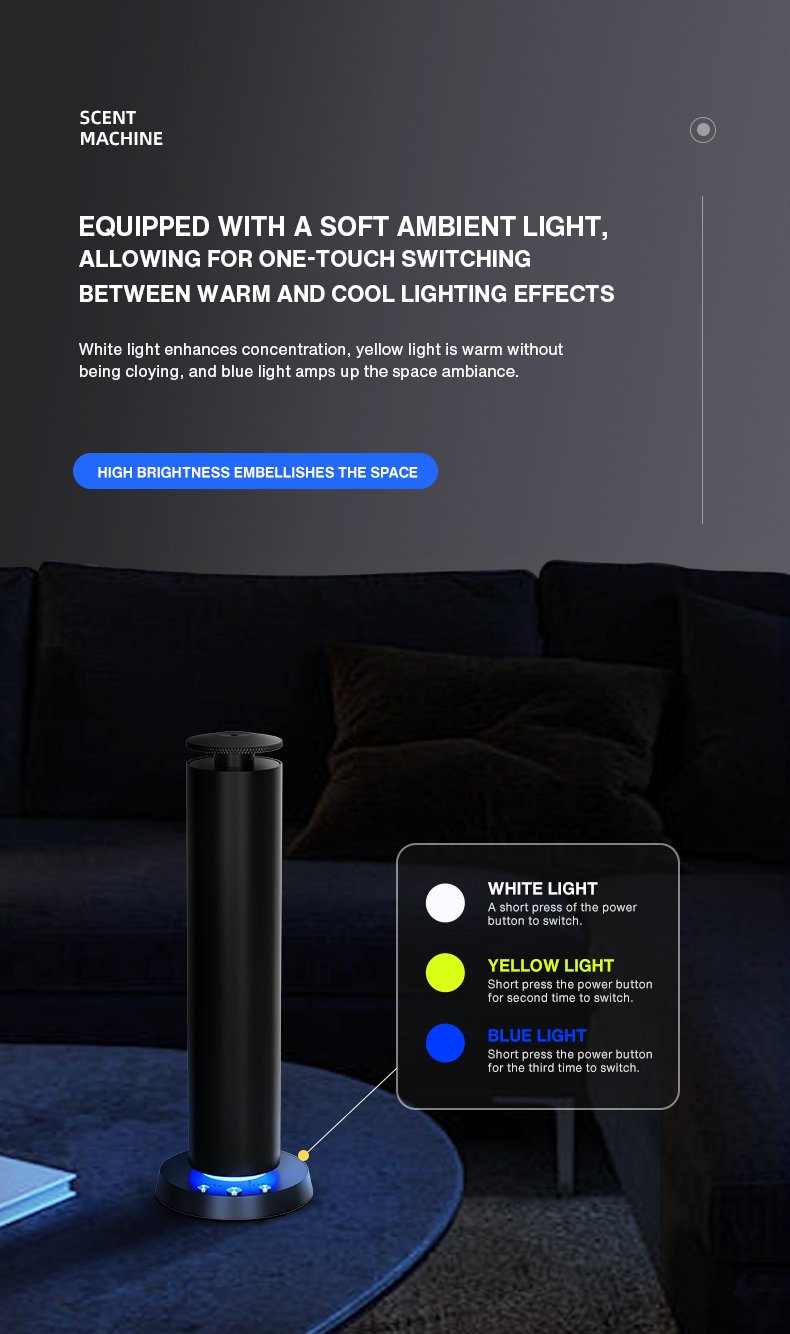 Home Fragrance Perfume Bluetoo - огляд і ціна Home Fragrance Oils For Diffusers