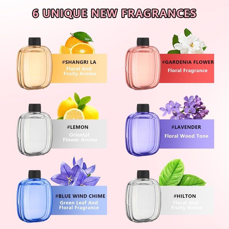 Automatic aromatherapy device  - огляд і ціна Home Fragrance Items