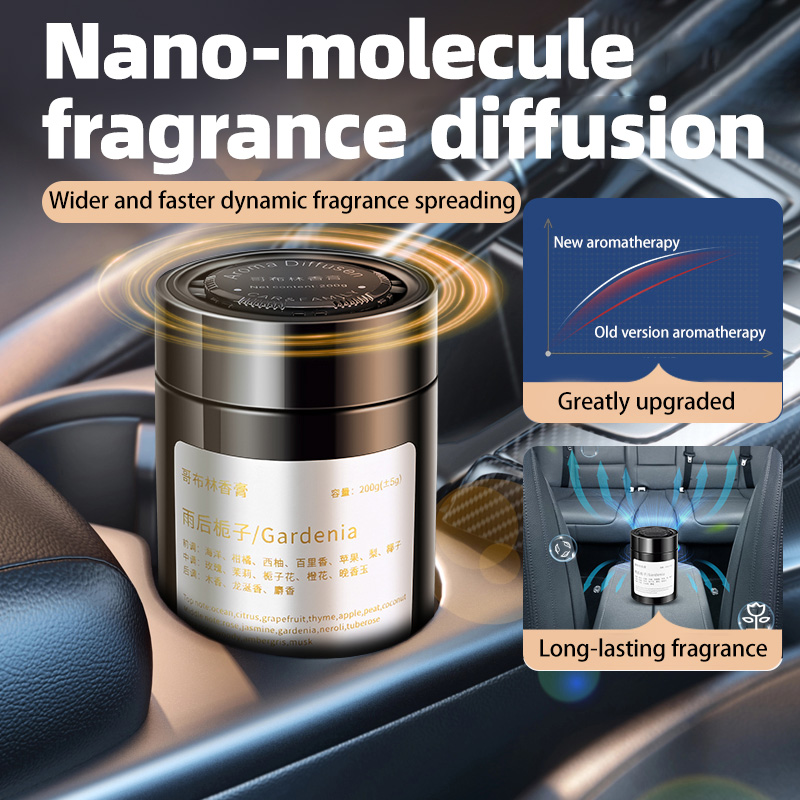 Car Air Freshener, New Model I - огляд і ціна Home Fragrance Collection