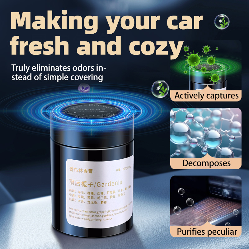 Car Air Freshener, New Model I - огляд і ціна Home Fragrance Collection