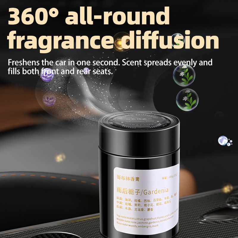 Car Air Freshener, New Model I - огляд і ціна Home Fragrance Collection